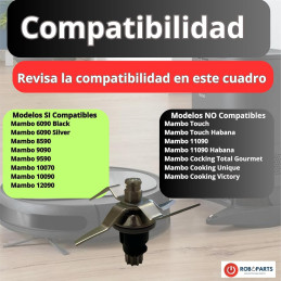 Roboparts® - Mariposa para Cecotec Mambo