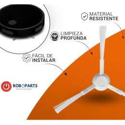 Recambios compatibles con Cecotec Conga 3290, 3390, 3490, 3590, 3690 y 3790