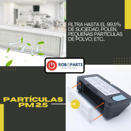 Roboparts® Recambios compatibles con Cecotec Conga 3290, 3390, 3490, 3590, 3690 y 3790. Kit 12 en 1