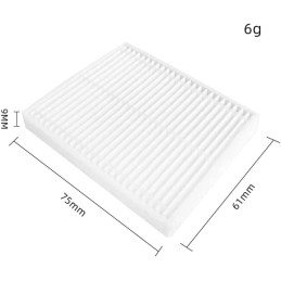 Filtros para Cecotec Conga 2499 ULTRA Genesis y 2299 ULTRA Home y 2299 INERTIAL