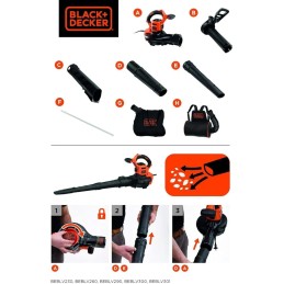 BLACK+DECKER Soplador Aspirador y Triturador