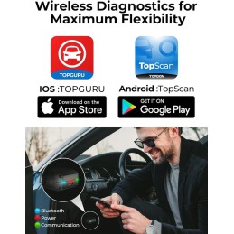 TOPDON Topscan OBD2 Diagnosis Maquina