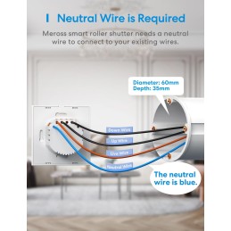 4 x Meross Interruptor de Persianas WiFi, Interruptor de Cortina LED Inteligentes