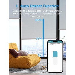 4 x Meross Interruptor de Persianas WiFi, Interruptor de Cortina LED Inteligentes