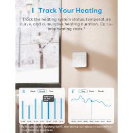 Meross Termostato Inteligente WiFi, Termostato de Calefacción para Caldera