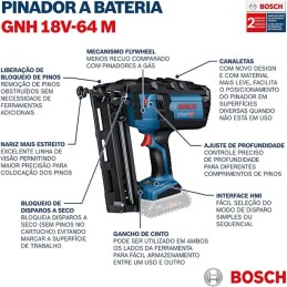 Bosch Professional 18V GNH 18V-64 M Calvadora